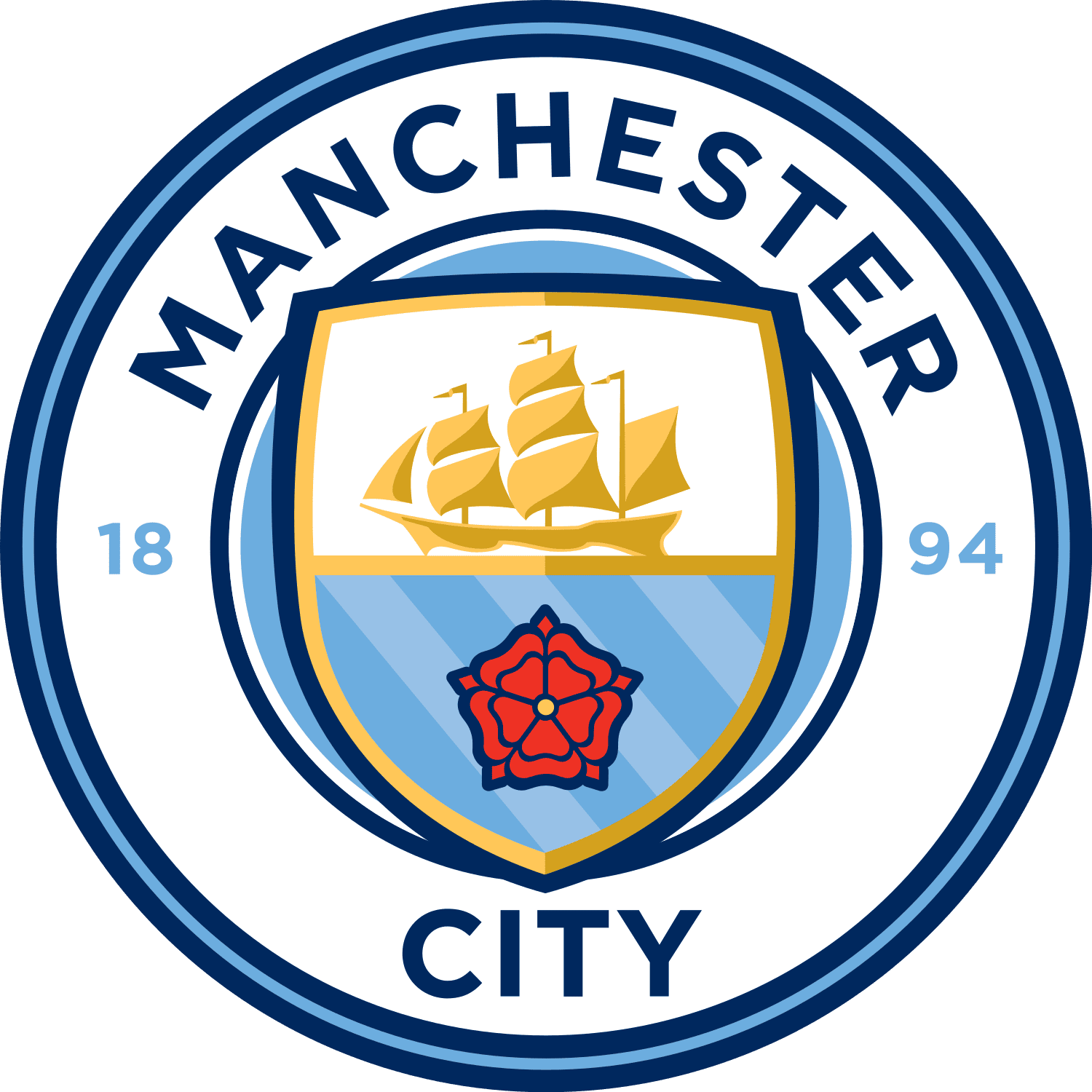 City
